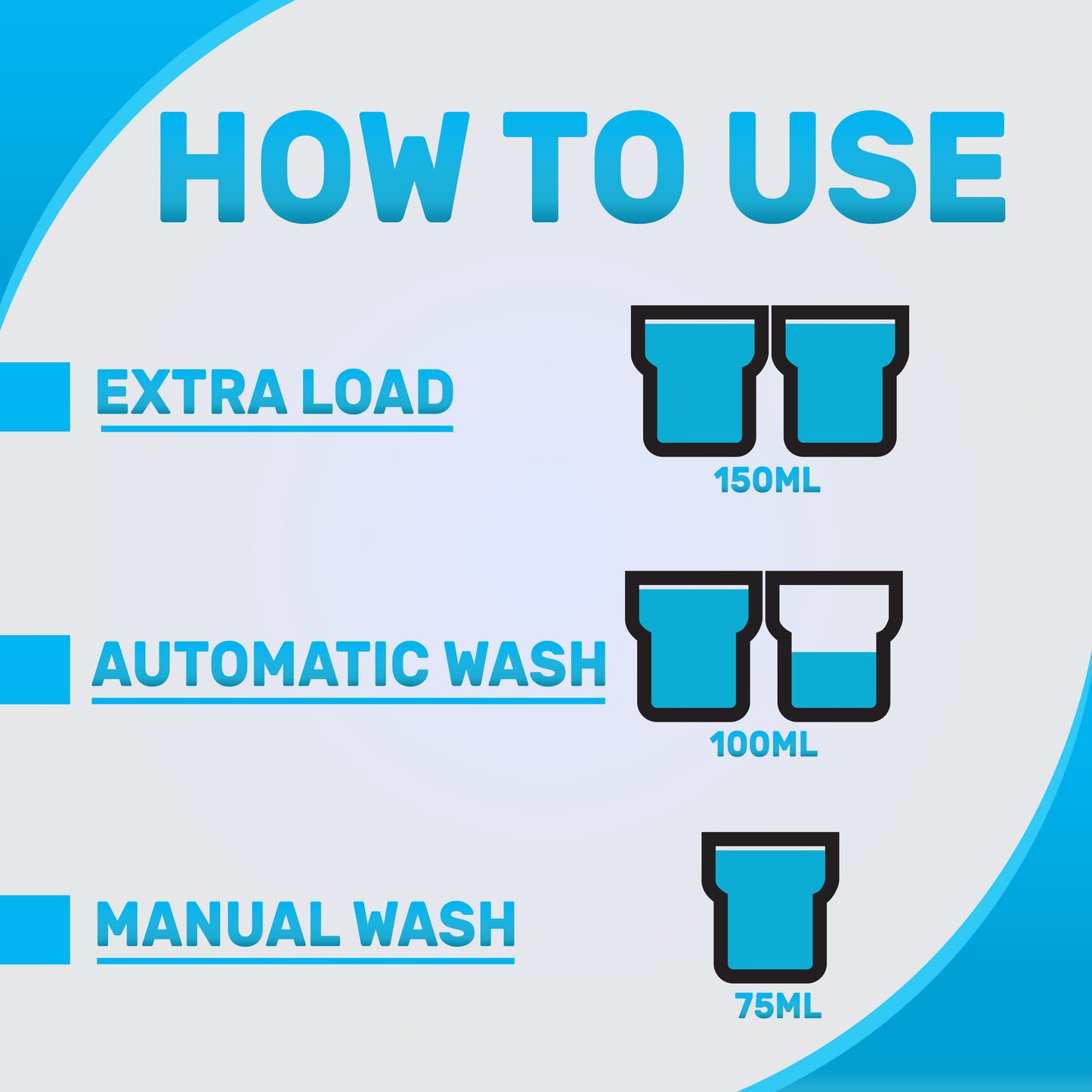 Liquid Laundry Detergent - (Ocean Breeze, Spring Blossom, Morning Oud & Royal Roses) - 2 liter+2 liter+2 liter+2 liter, (Pack of 4)