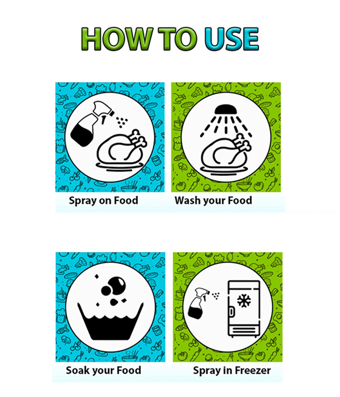 Meat & Seafood Disinfectant