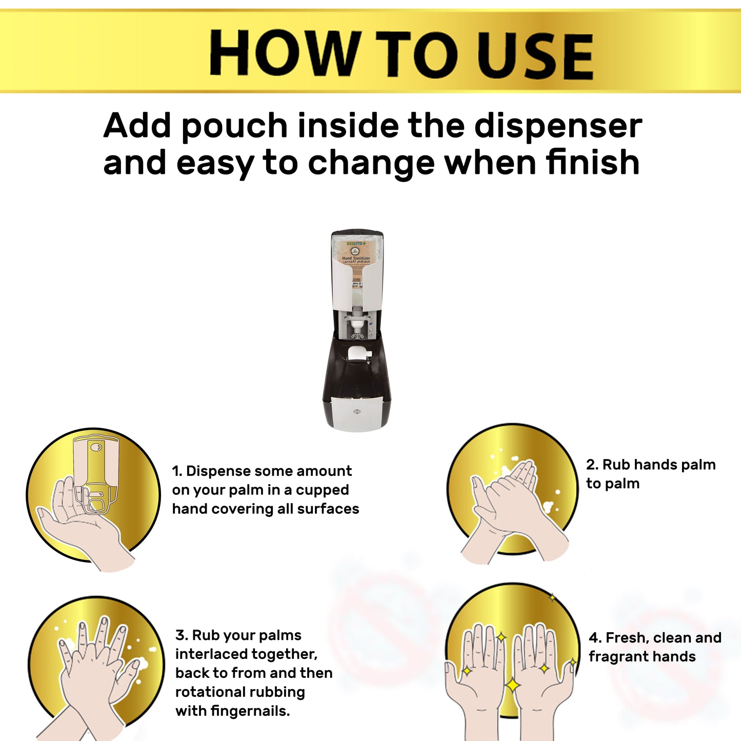 Hand Sanitizer Gel - 70% Alcohol